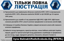 Украинаның заңына сәйкес люстрация жасаудың төрт шарты